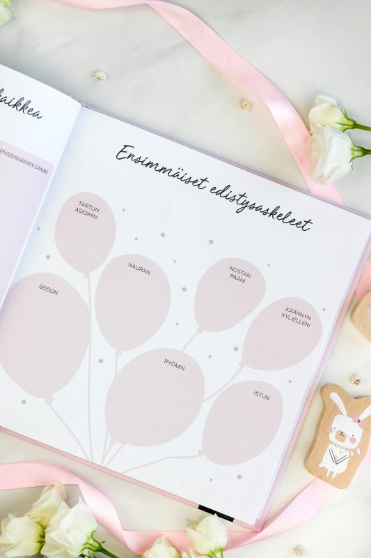 Vauvakirja tähti on syntynyt-minun ensimmäiset vuoteni (vaaleanpunainen) - Image 13
